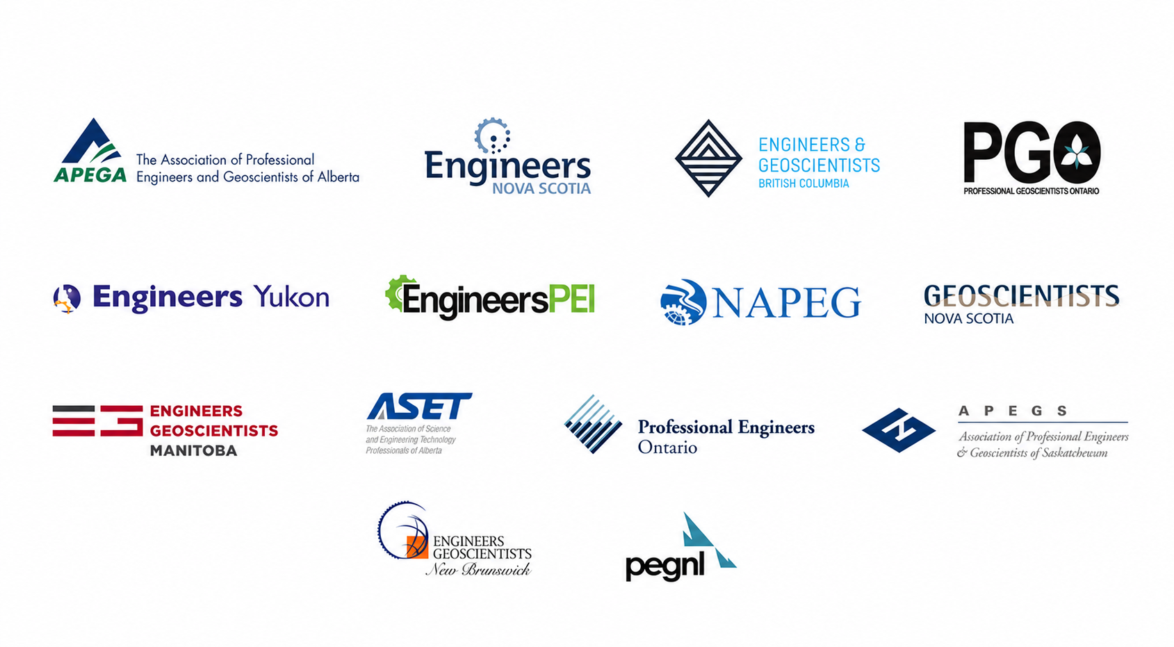 NPPE participating regulators logos shown for exam context